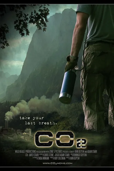 CO2